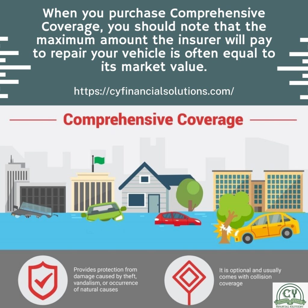 auto insurance uninsured motorist