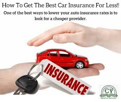 What is the Key to Getting the Lowest Rates on Car Insurance? 